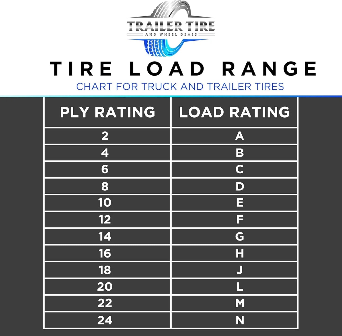trailer tire and wheel 205/75d15 20575r15 trailer tire and rim trailer tire combo st205-75-r15 5 lug trailer wheel horse trailer camper trailer tex star trailer tire and wheel deals radial tires bias trailer tire utility trailer